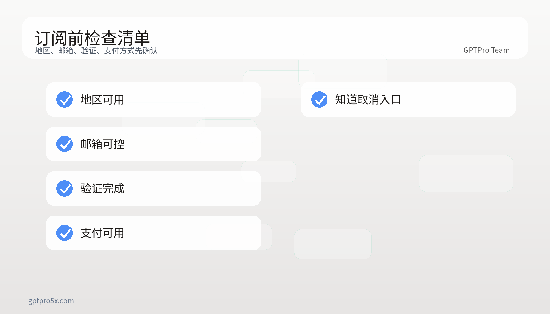 展示订阅 Claude Pro 前需要确认地区、邮箱、验证、支付和取消入口的检查清单
