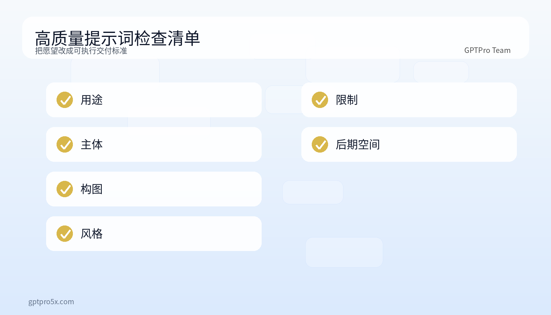展示 GPT Image 2.0 提示词需要包含用途、主体、构图、风格、限制和后期空间的检查清单