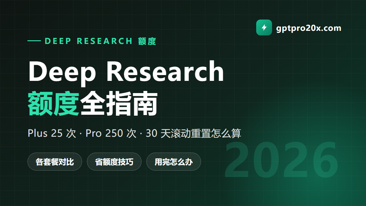 ChatGPT Deep Research 额度指南 各套餐次数对比 2026