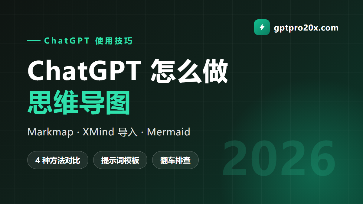 ChatGPT 怎么做思维导图：4 种出图方法对比、提示词模板与导入 XMind 翻车排查 2026